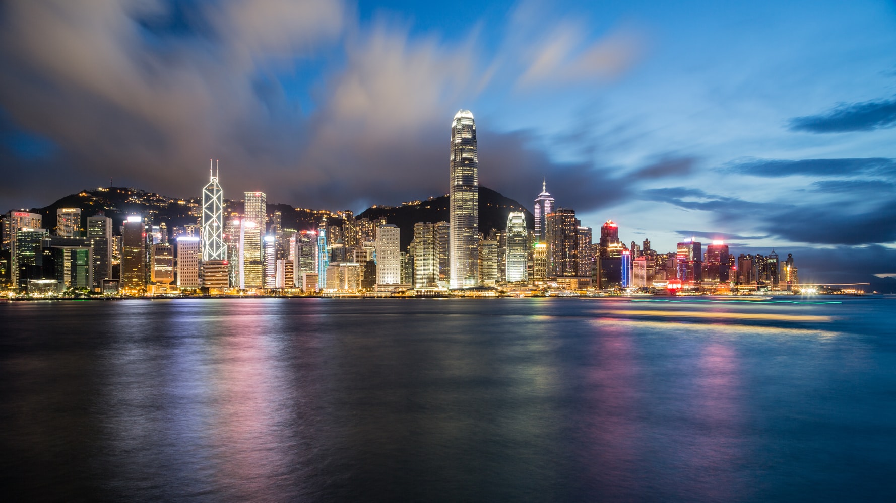 Regional Risks for Doing Business
